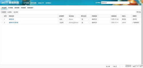 CMS系統 從建站到內容管理，如何為組織提速增效